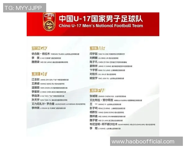 国少在U17亚预赛中表现出色以18个净胜球领跑小组榜首